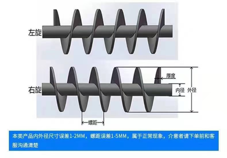 沈阳新民市不锈钢螺旋叶片蛟龙叶片 - 排名